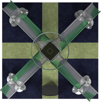 Top View